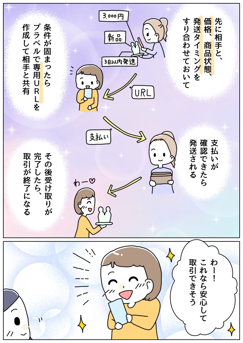 プラベル使い方マンガ 限定アクスタ購入編 3ページ目