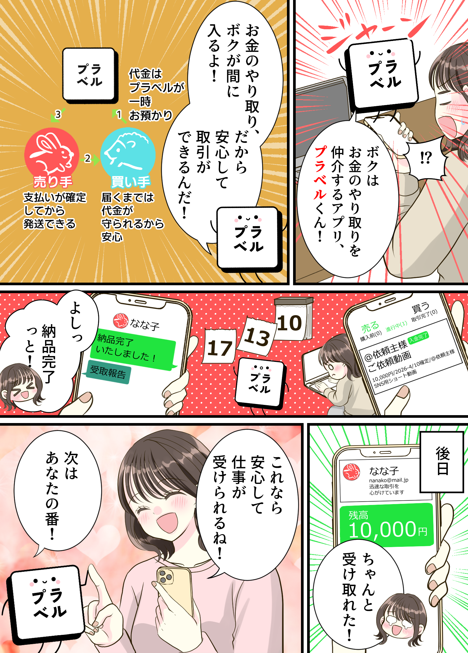 プラベル使い方マンガ 動画編集依頼編 2ページ目
